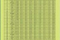 Jadwal Imsakiyah Ramadan 2018