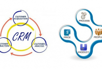 Pengertian CRM Menurut Para Ahli
