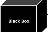 Contoh Pengujian Black Box Testing