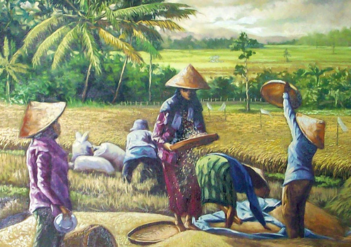 Hubungan Antara Manusia dengan Aktifitasnya