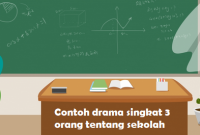 contoh drama singkat 3 orang