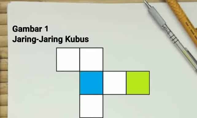 Gambar jaringan kubus