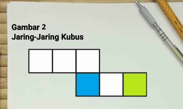 Jawaban soal TVRI 27 april